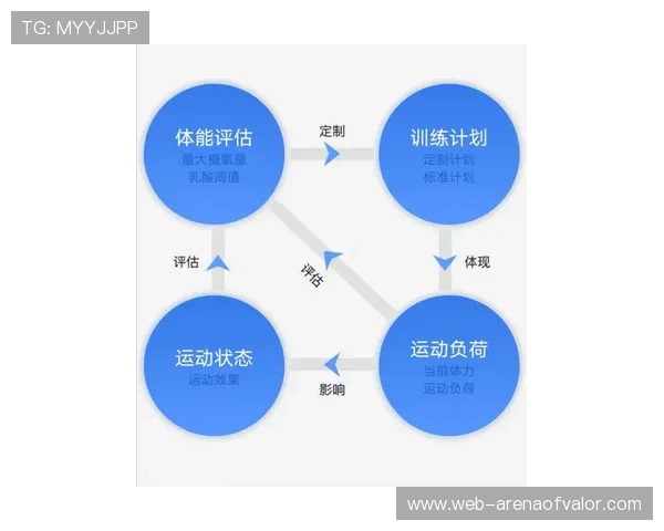 体育广告投放采用AI受众定位，提高营销转化效率