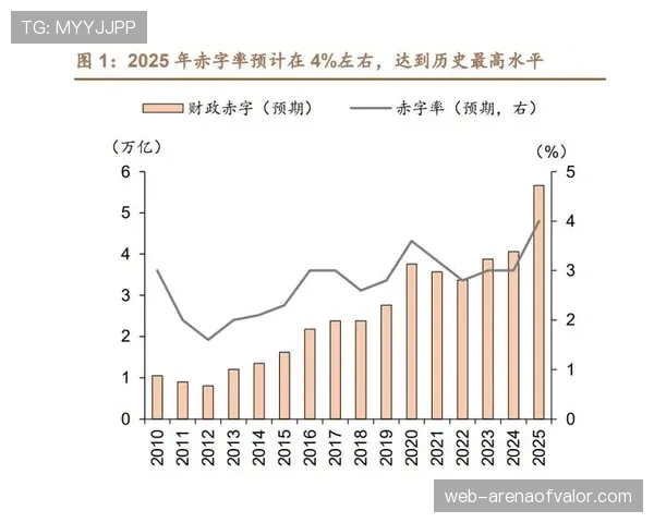 法国公布2026年国家预算案，公共财政赤字率控制在5%